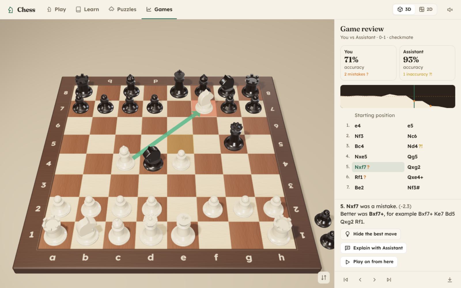 Review every game: accuracy, mistakes and the better move