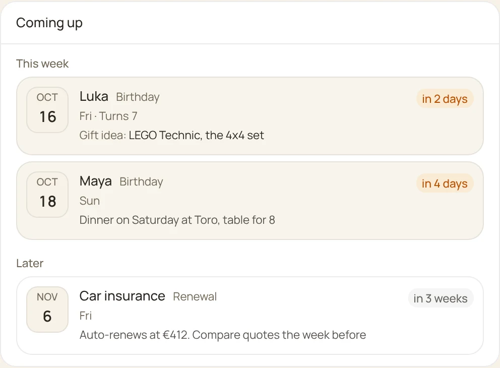 Coming up: the birthdays and dates you asked to be reminded of